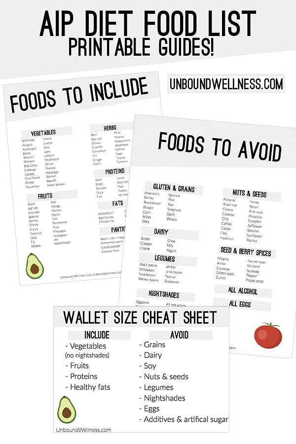 AIP Diet Food List (With a Free Printable PDF!)